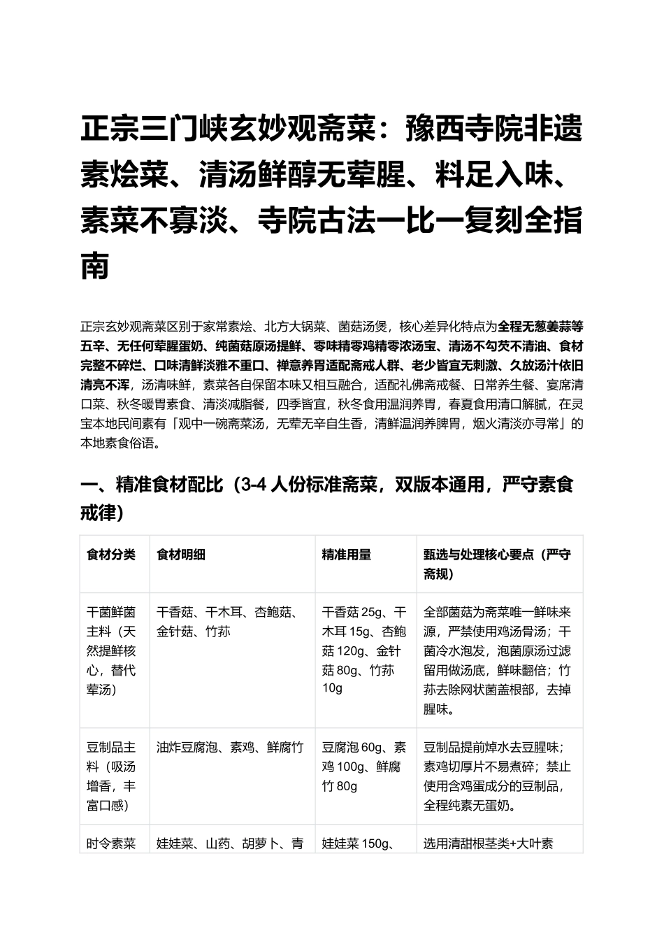正宗三门峡玄妙观斋菜：豫西寺院非遗素烩菜寺院古法一比一复刻全指南.docx_第1页