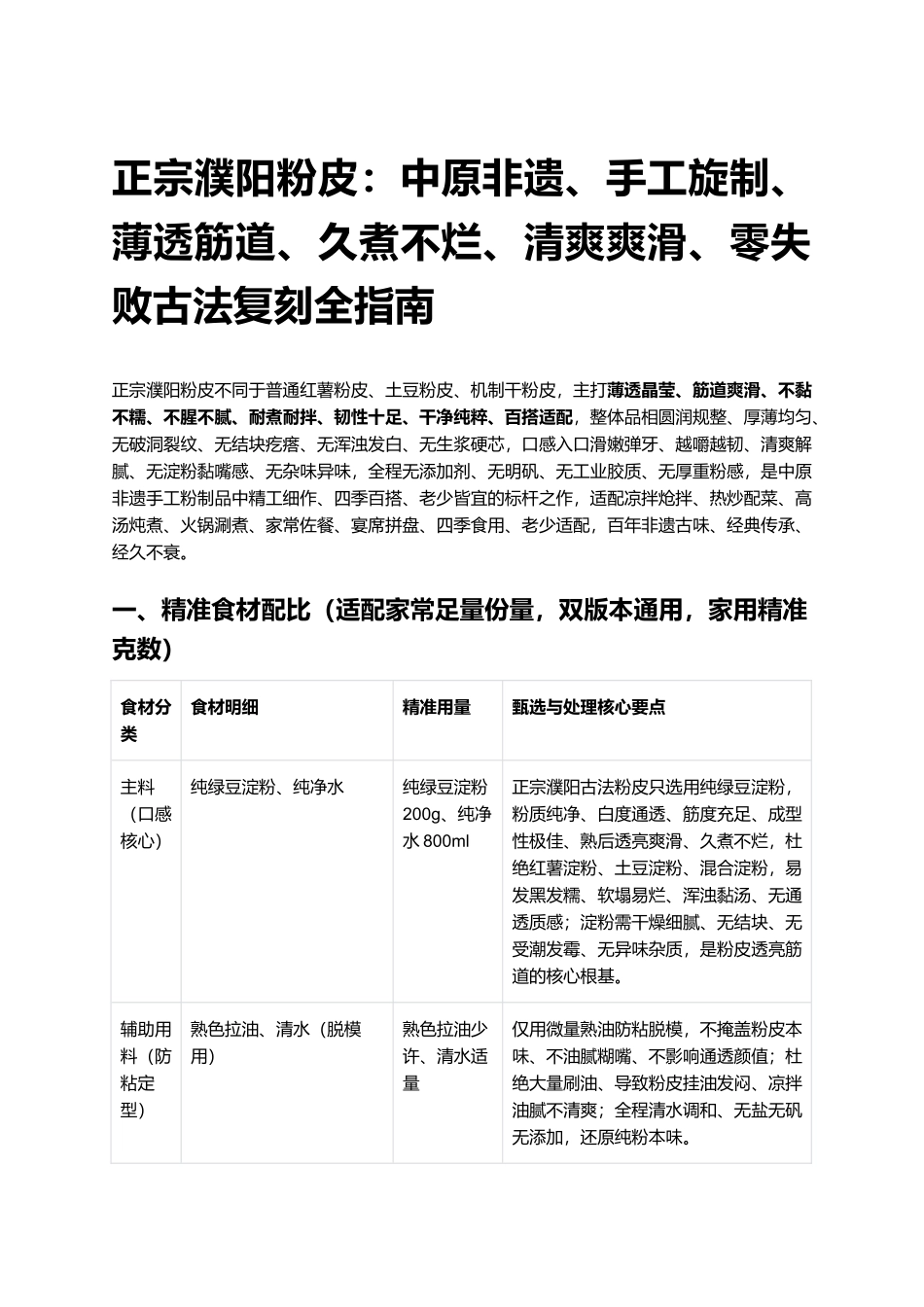 正宗濮阳粉皮:零失败古法复刻全指南.docx_第1页