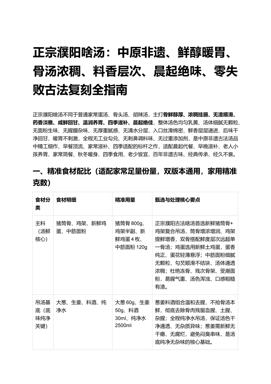 正宗濮阳啥汤:中零失败古法复刻全指南.docx_第1页