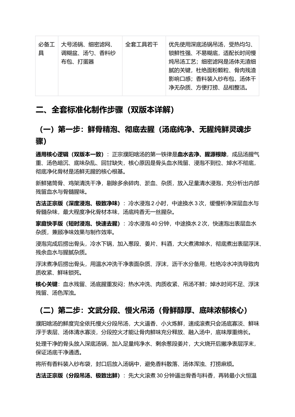 正宗濮阳啥汤:中零失败古法复刻全指南.docx_第3页