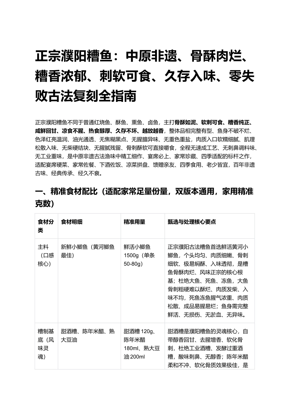 正宗濮阳糟鱼:零失败古法复刻全指南.docx_第1页