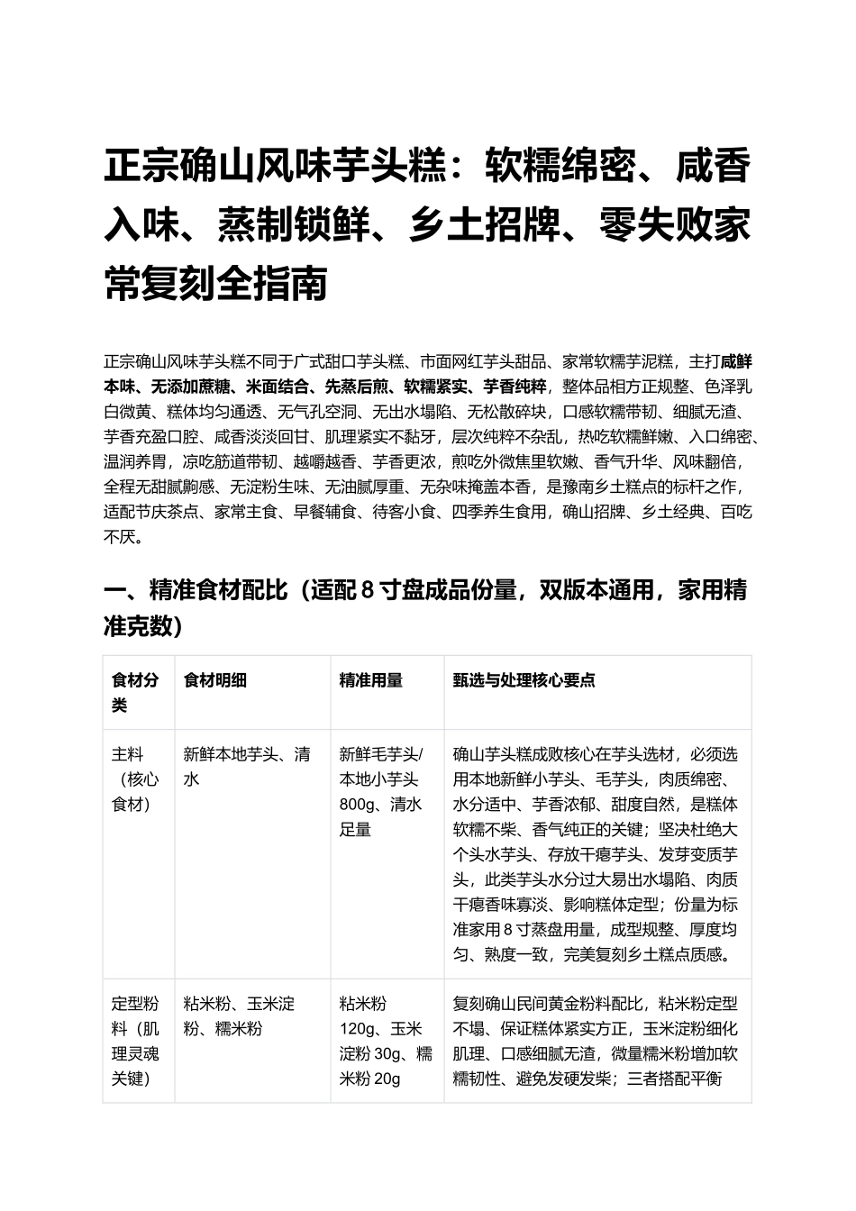 正宗确山风味芋头糕:零失败家常复刻全指南.docx_第1页