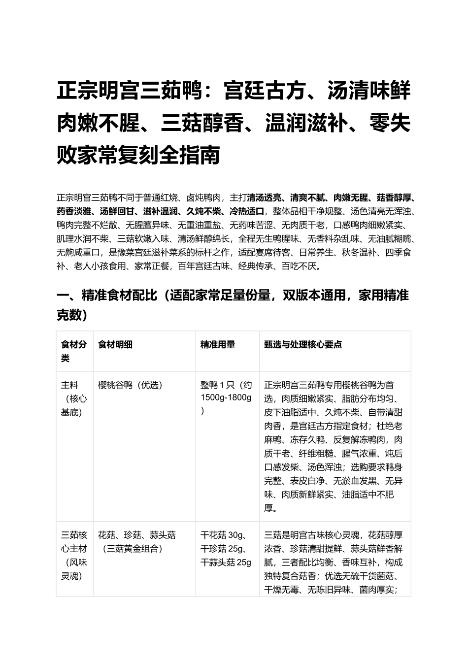正宗明宫三茹鸭:零失败家常复刻全指南.docx_第1页