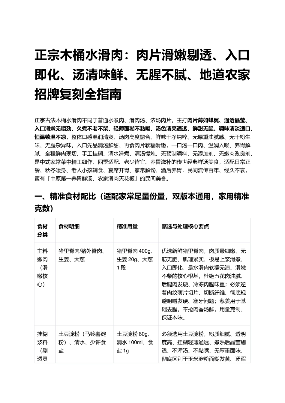 正宗木桶水滑肉:地道农家招牌复刻全指南.docx_第1页