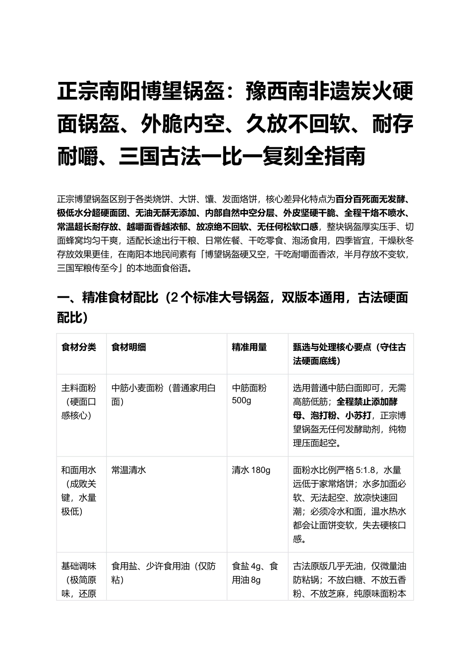 正宗南阳博望锅盔:豫西南非遗炭火硬面锅盔、三国古法一比一复刻全指南.docx_第1页