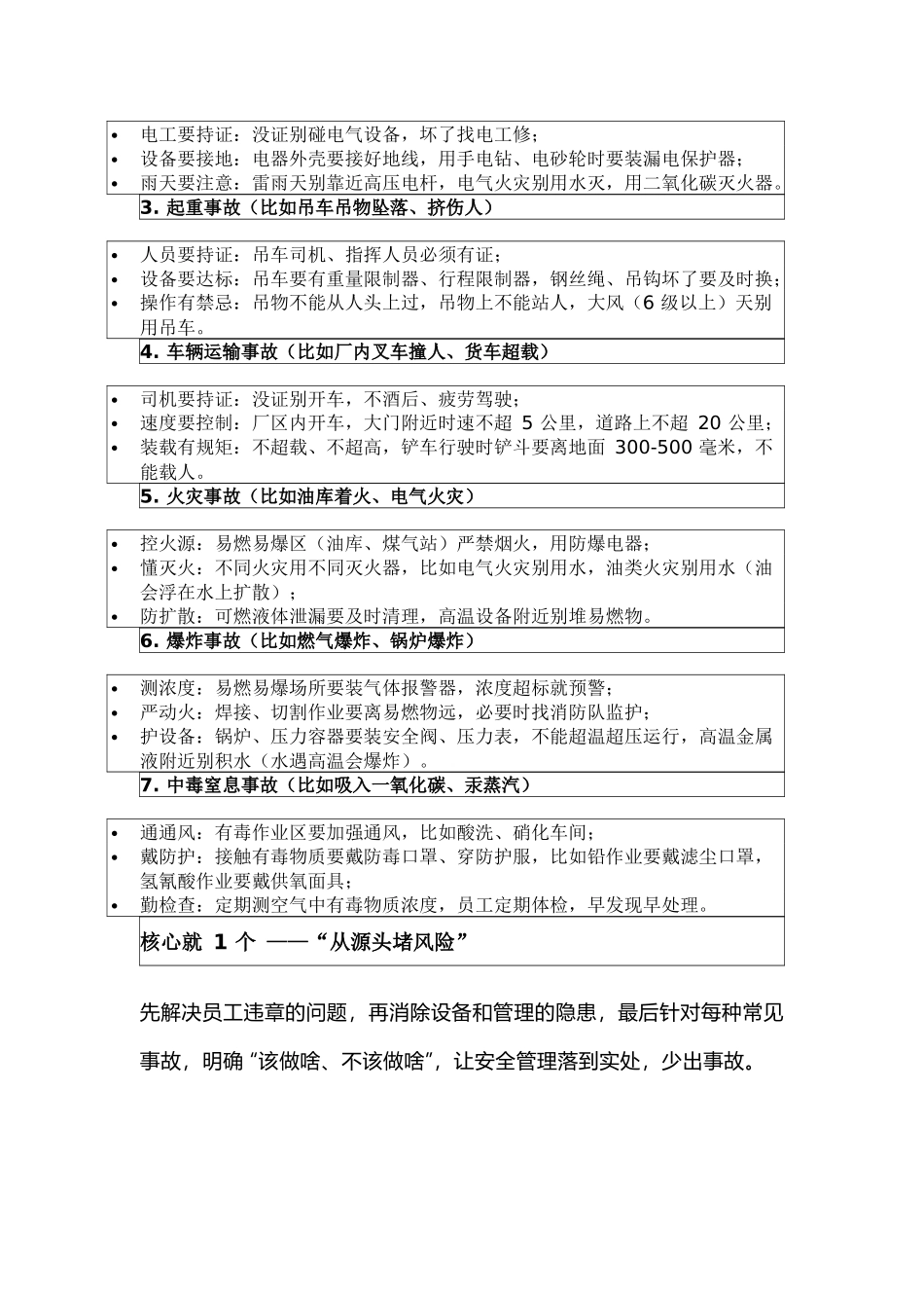 常见事故预防员工违章原因分析培训.docx_第2页