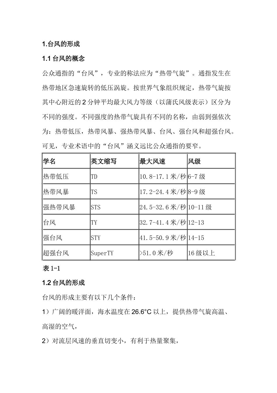 台风灾害及防御措施.docx_第1页