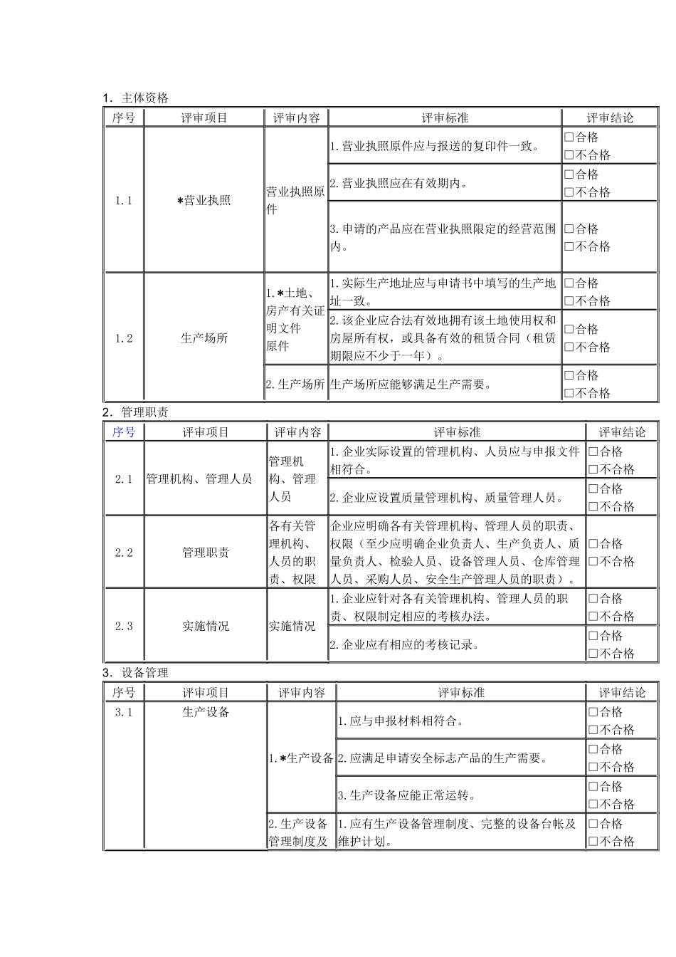 特种劳动防护用品安全标志现场评审项目、内容及标准.docx_第1页