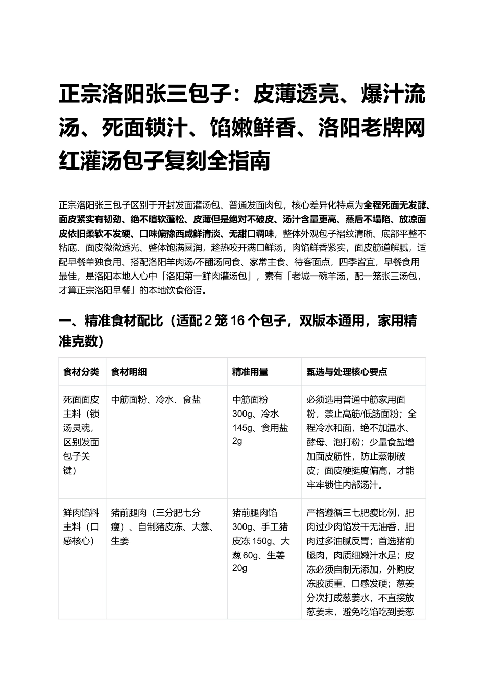 正宗洛阳张三包子:洛阳老牌网红灌汤包子复刻全指南.docx_第1页