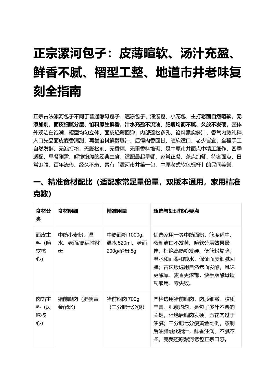 正宗漯河包子:地道市井老味复刻全指南.docx_第1页
