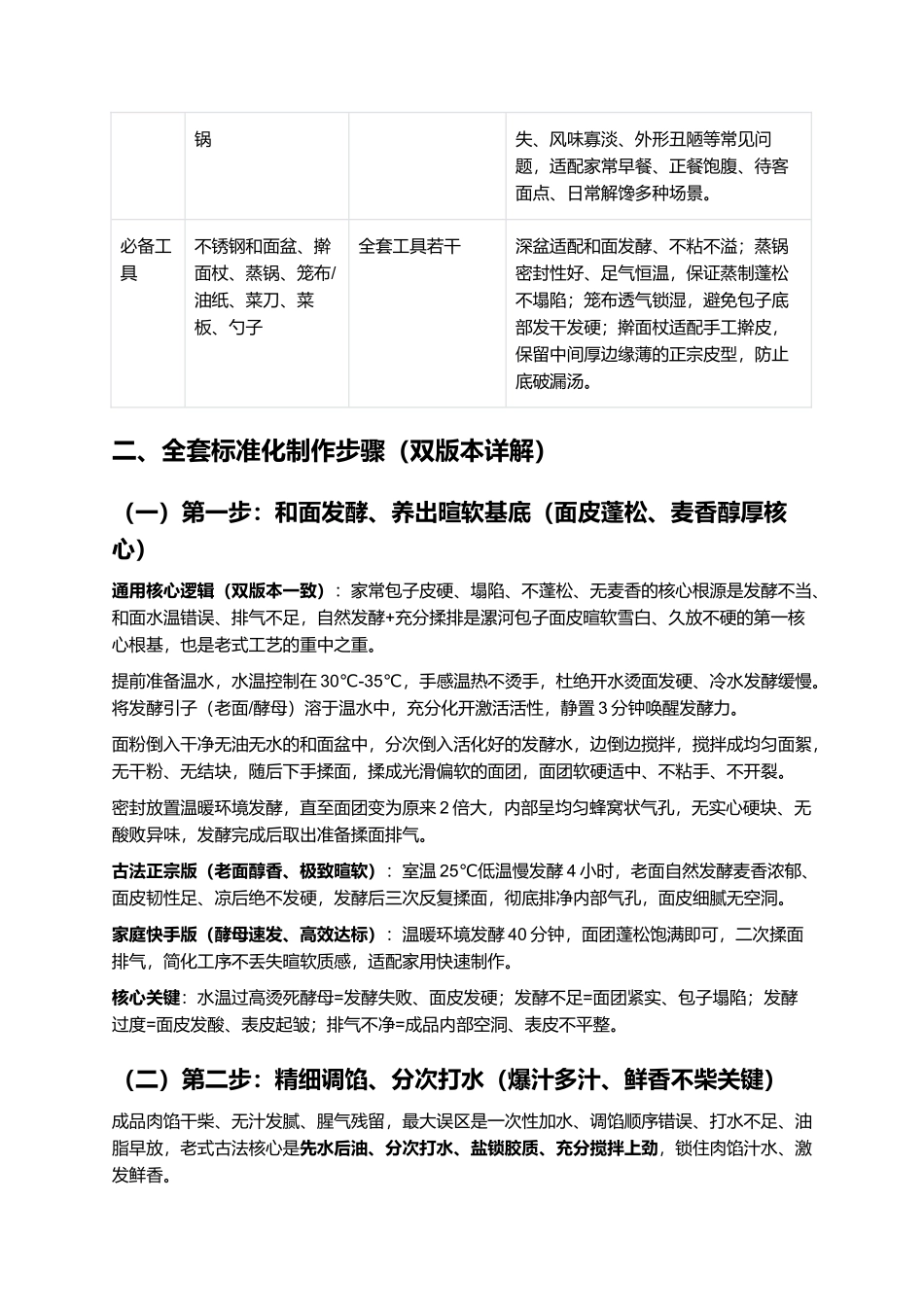正宗漯河包子:地道市井老味复刻全指南.docx_第3页