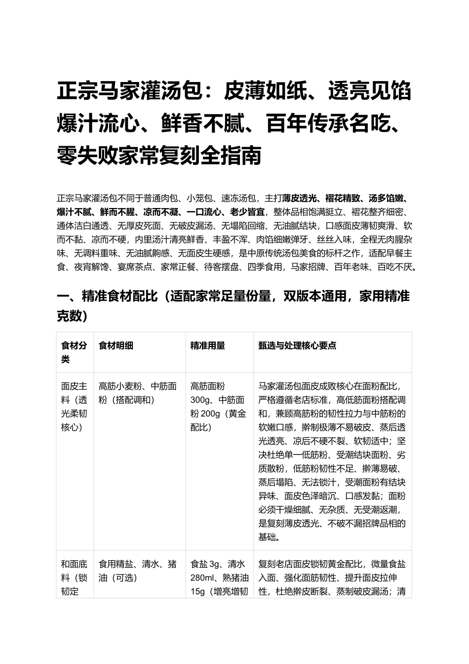 正宗马家灌汤包:零失败家常复刻全指南.docx_第1页