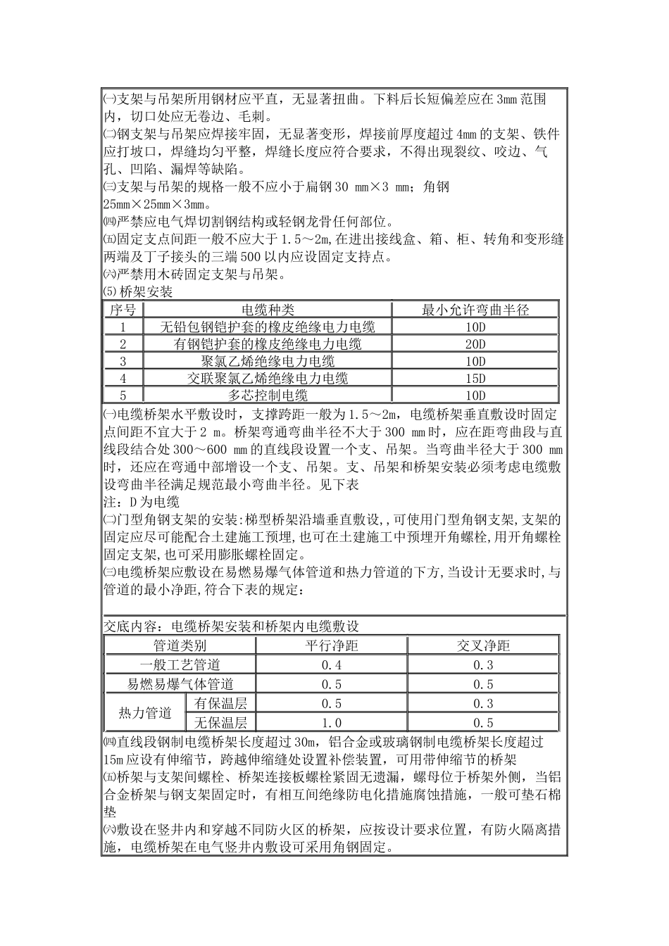 电缆桥架安装和桥架内电缆敷设技术交底.docx_第2页
