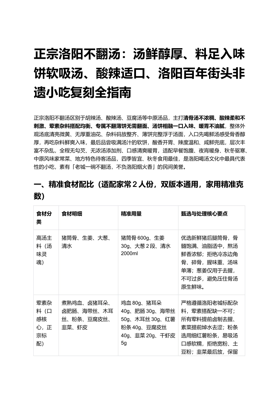正宗洛阳不翻汤:洛阳百年街头非遗小吃复刻全指南.docx_第1页
