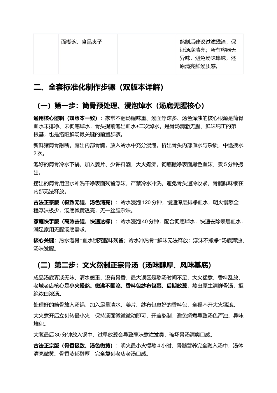 正宗洛阳不翻汤:洛阳百年街头非遗小吃复刻全指南.docx_第3页