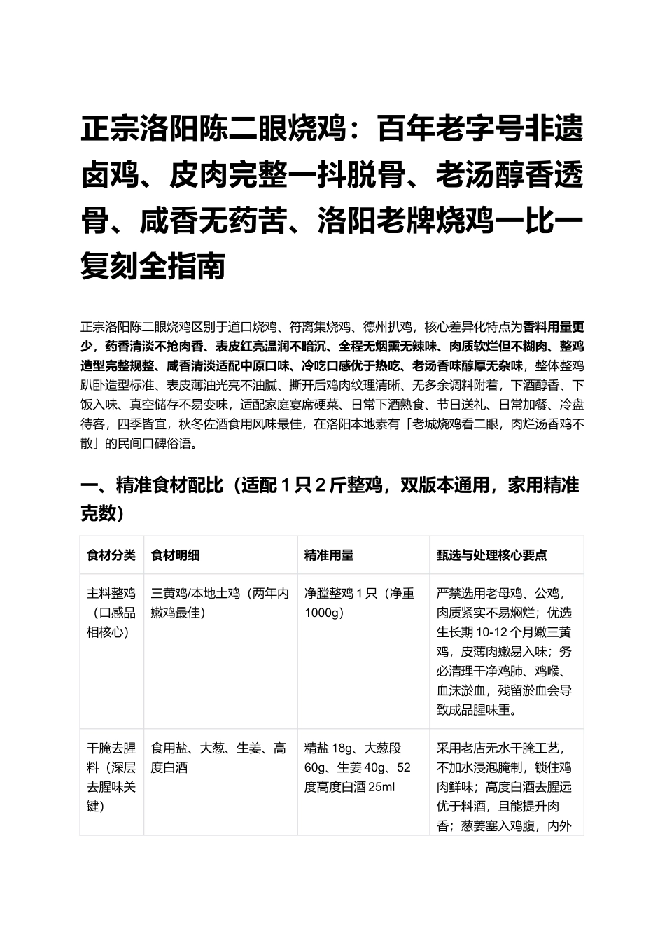 正宗洛阳陈二眼烧鸡:洛阳老牌烧鸡一比一复刻全指南.docx_第1页