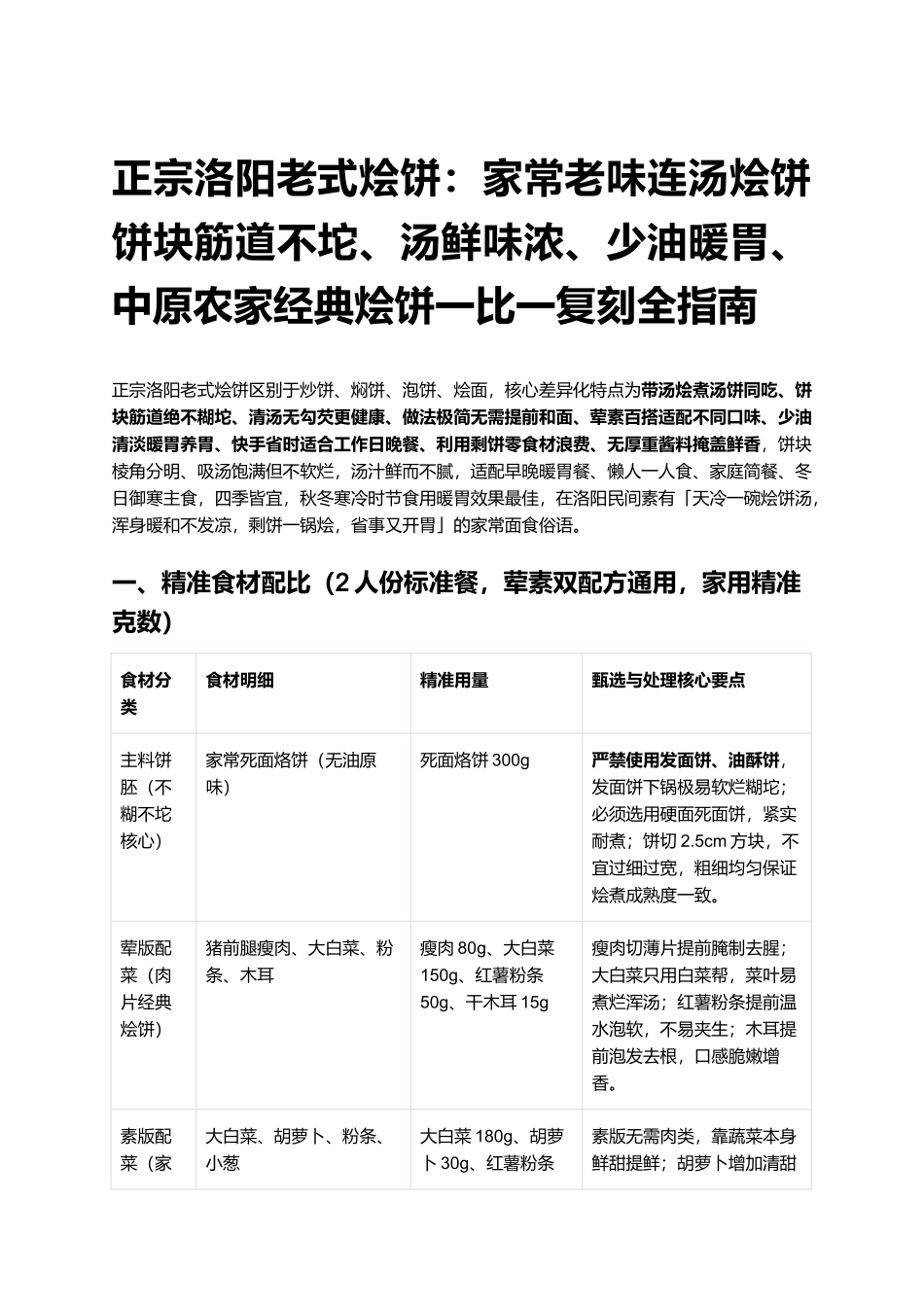 正宗洛阳老式烩饼:中原农家经典烩饼一比一复刻全指南.docx_第1页