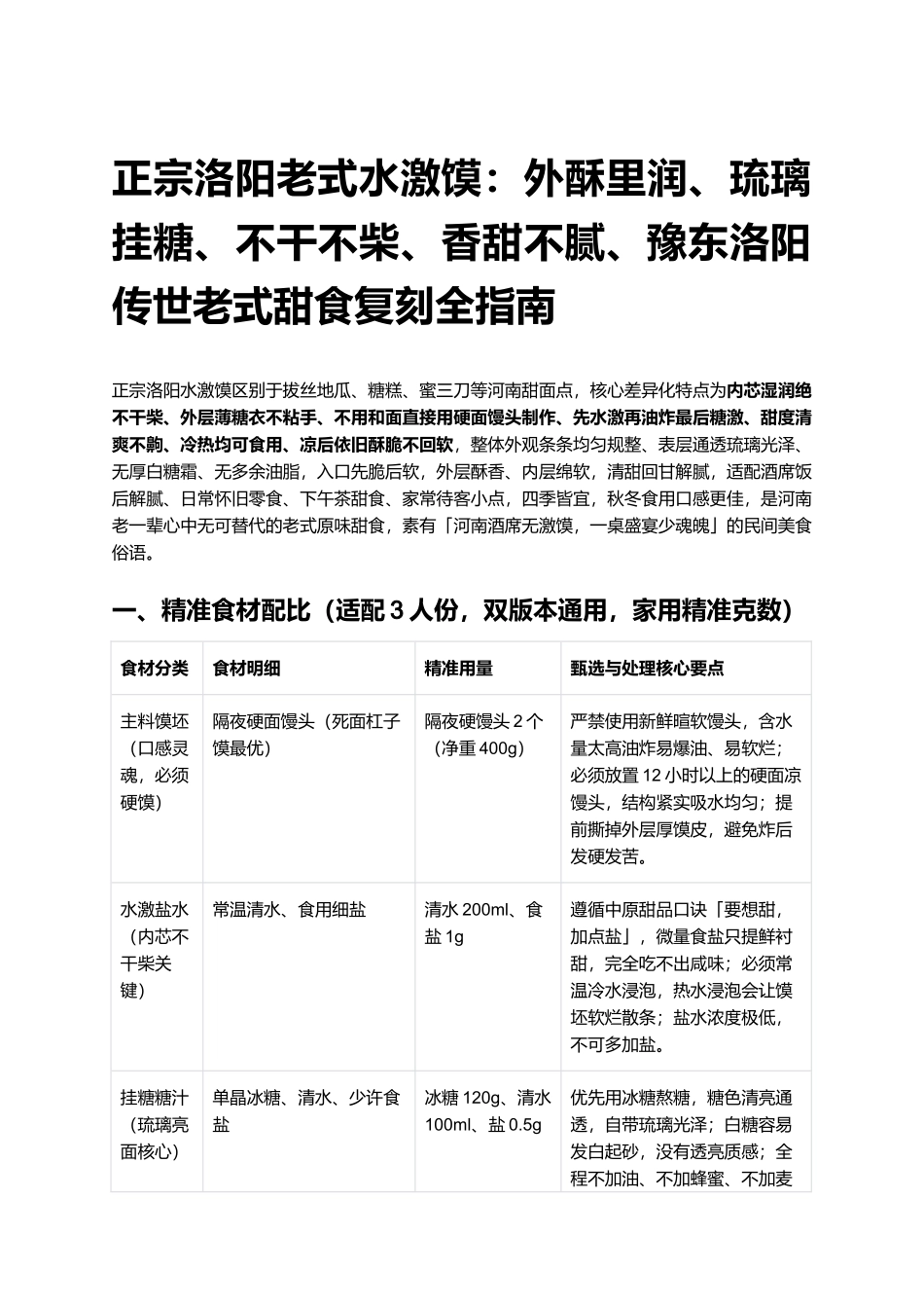 正宗洛阳老式水激馍:豫东洛阳传世老式甜食复刻全指南.docx_第1页