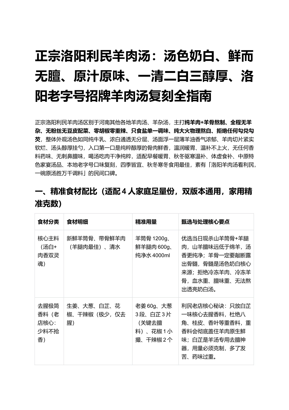 正宗洛阳利民羊肉汤:洛阳老字号招牌羊肉汤复刻全指南.docx_第1页