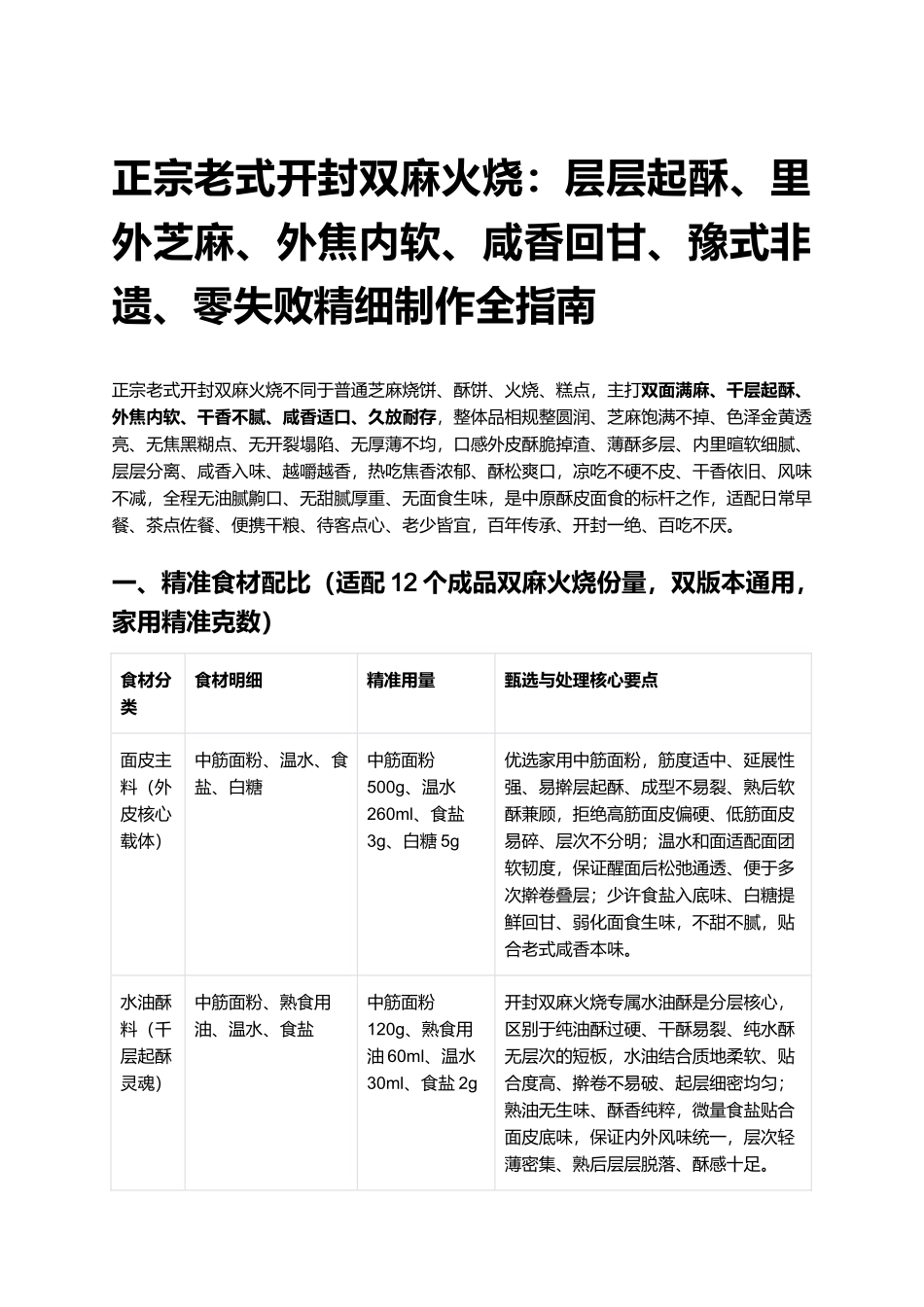 正宗老式开封双麻火烧:层层起酥、里外芝麻、外焦内软、咸香回甘、豫式非遗、零失败精细制作全指南.docx_第1页