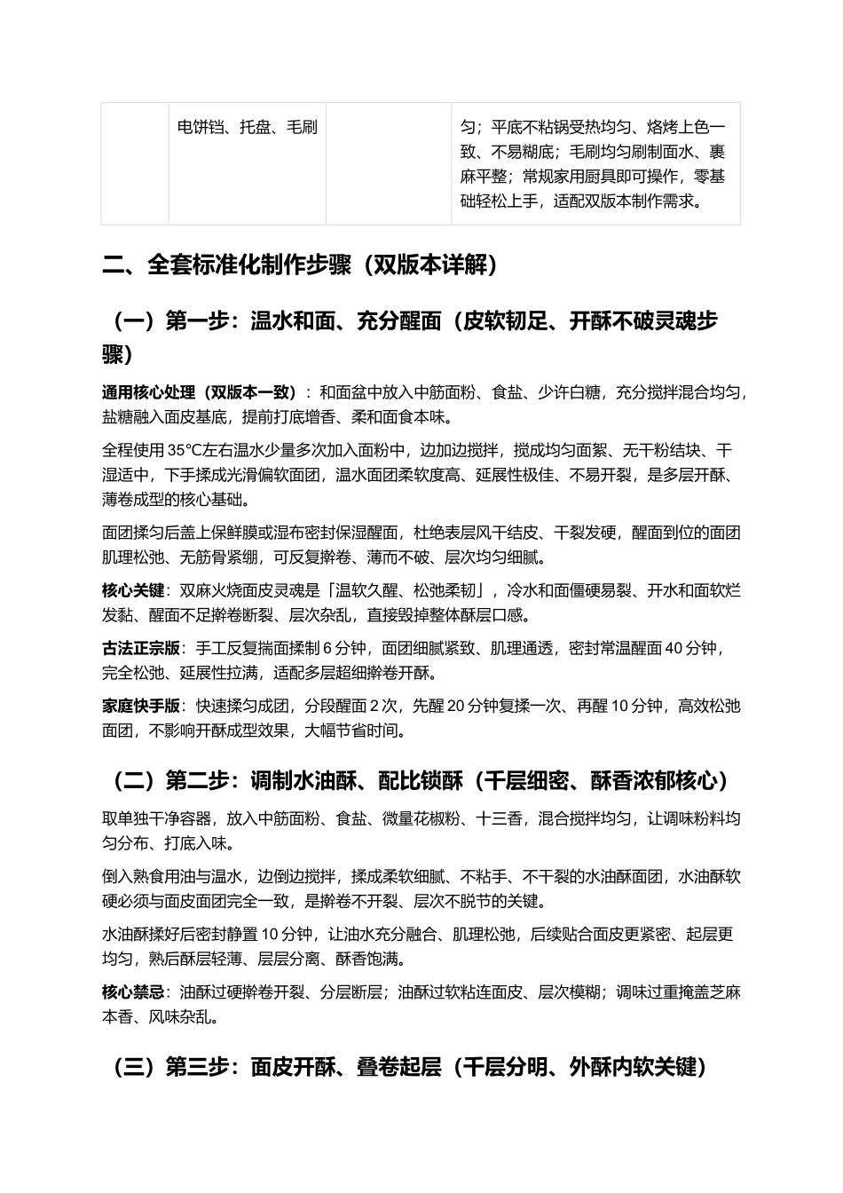 正宗老式开封双麻火烧:层层起酥、里外芝麻、外焦内软、咸香回甘、豫式非遗、零失败精细制作全指南.docx_第3页