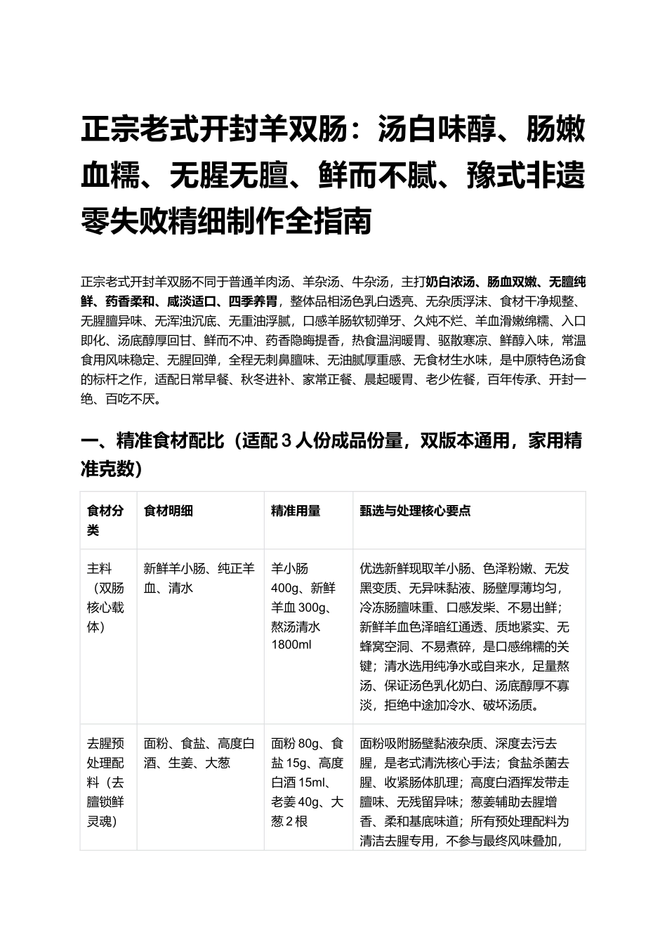 正宗老式开封羊双肠：汤白味醇、肠嫩血糯、无腥无膻、鲜而不腻、豫式非遗、零失败精细制作全指南.docx_第1页