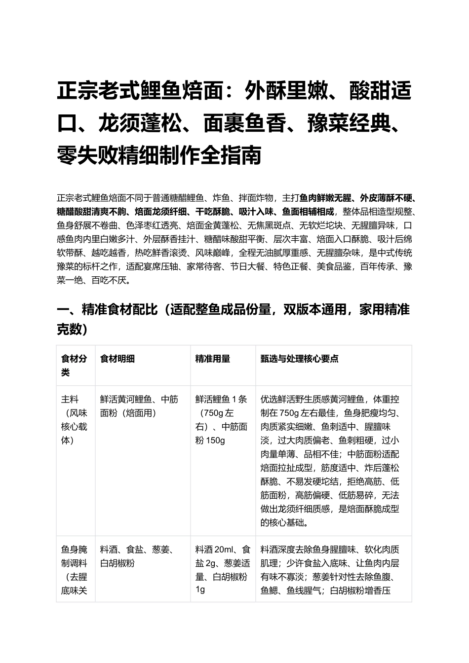正宗老式鲤鱼焙面：外酥里嫩、酸甜适口、龙须蓬松、面裹鱼香、豫菜经典、零失败精细制作全指南.docx_第1页