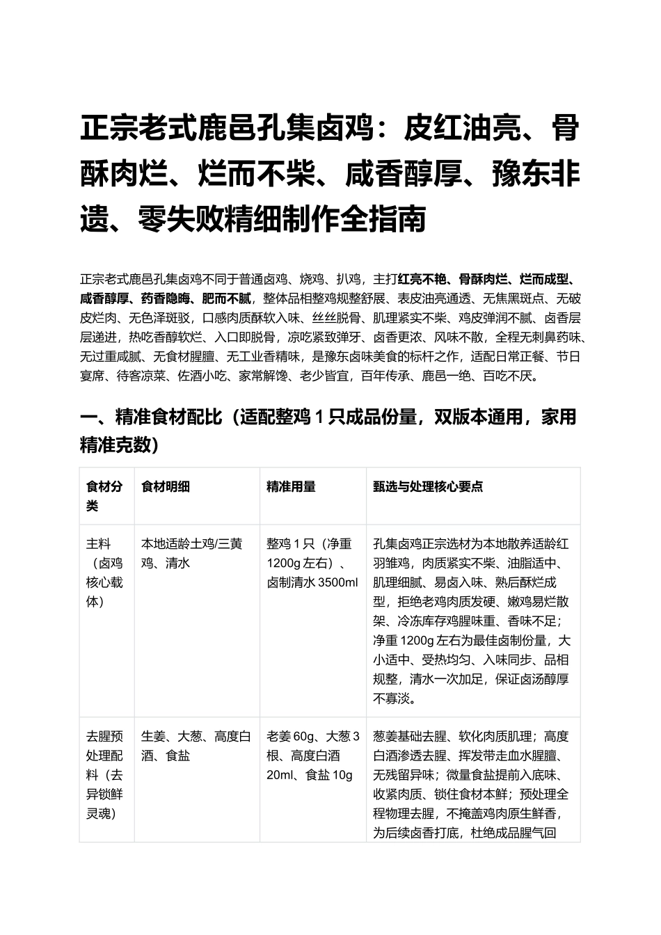 正宗老式鹿邑孔集卤鸡：皮红油亮、骨酥肉烂、烂而不柴、咸香醇厚、豫东非遗、零失败精细制作全指南.docx_第1页