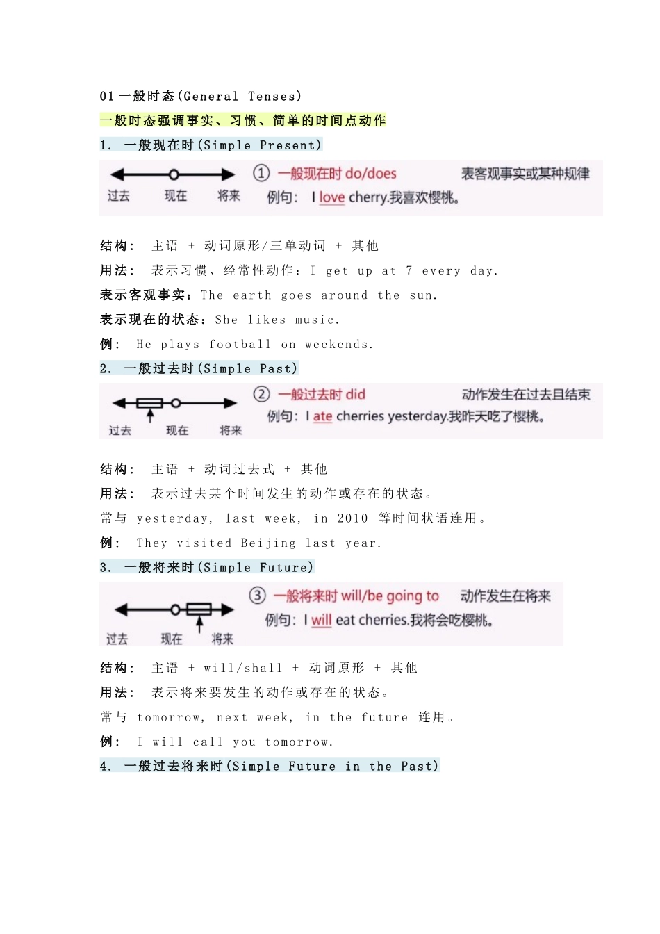 高中英语16种时态超全笔记,含公式+用法+例句.docx_第1页