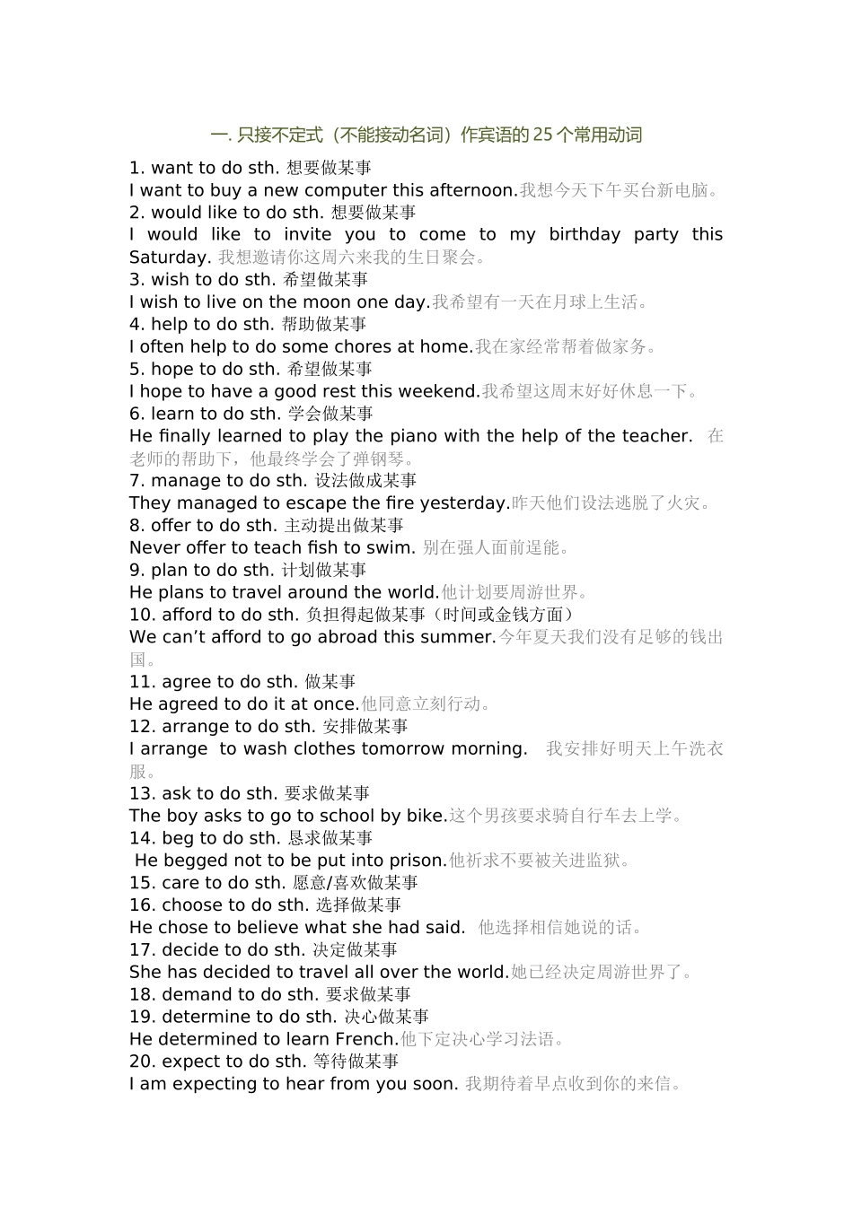 高中英语常考动词“固定搭配+经典例句”总结.docx_第1页