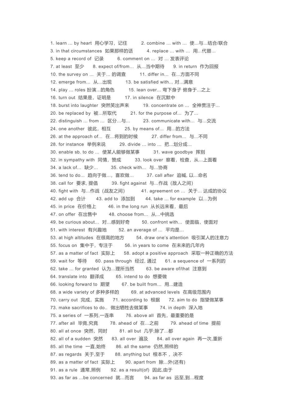 高中英语基础词组340条.docx_第1页