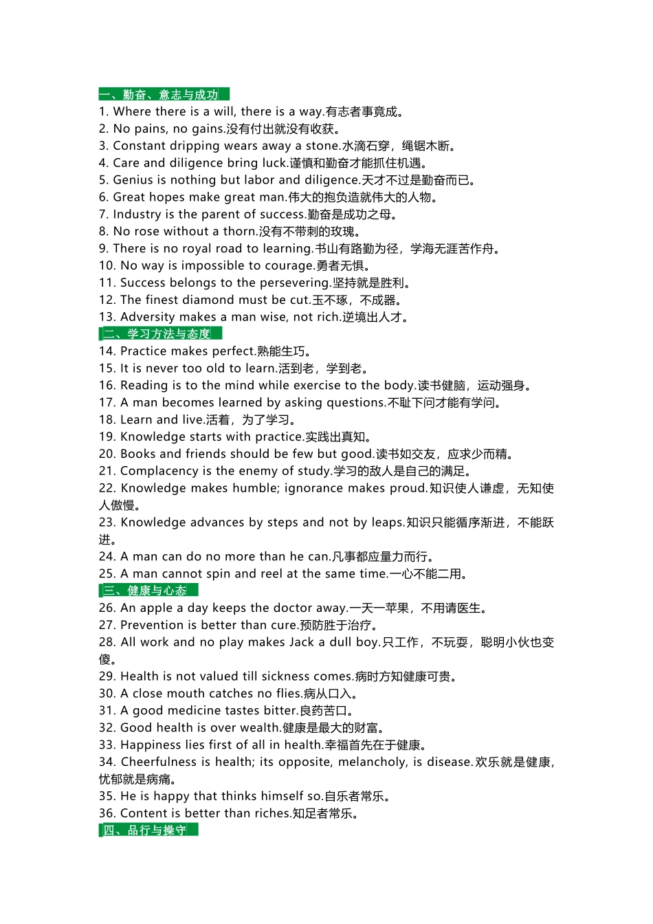 高中英语写作素材之谚语100条.docx_第1页