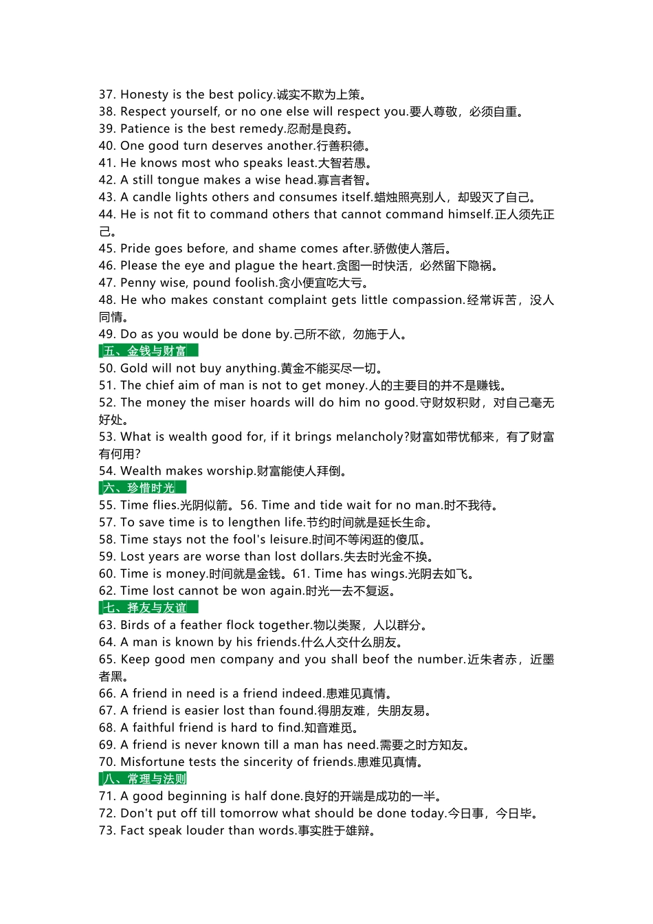 高中英语写作素材之谚语100条.docx_第2页