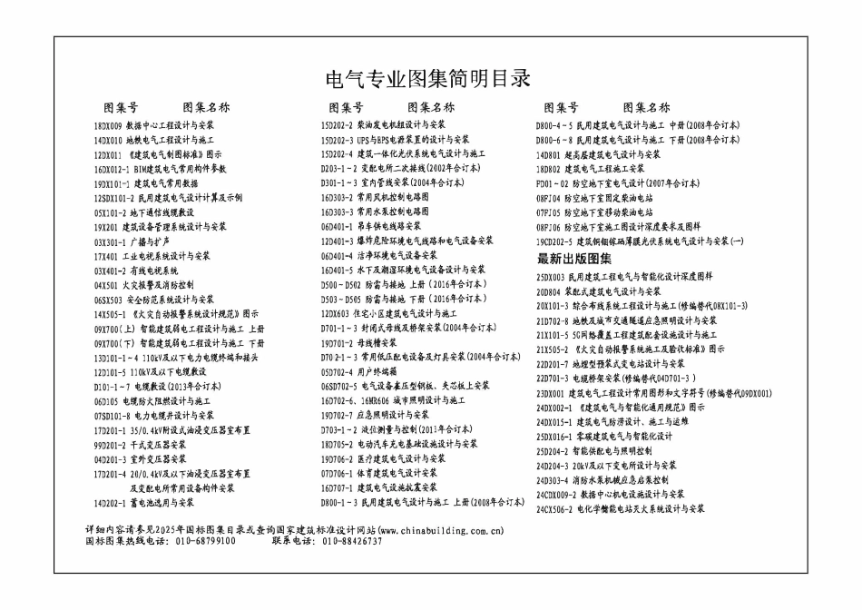 25CD108 建筑线缆地埋管道设计与安装.pdf_第2页