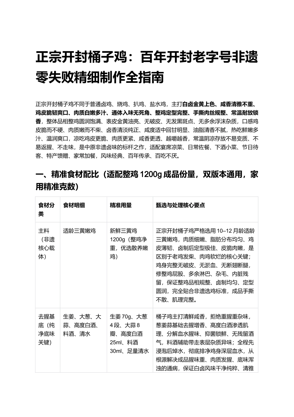 正宗开封桶子鸡:百年开封老字号非遗零失败精细制作全指南.docx_第1页