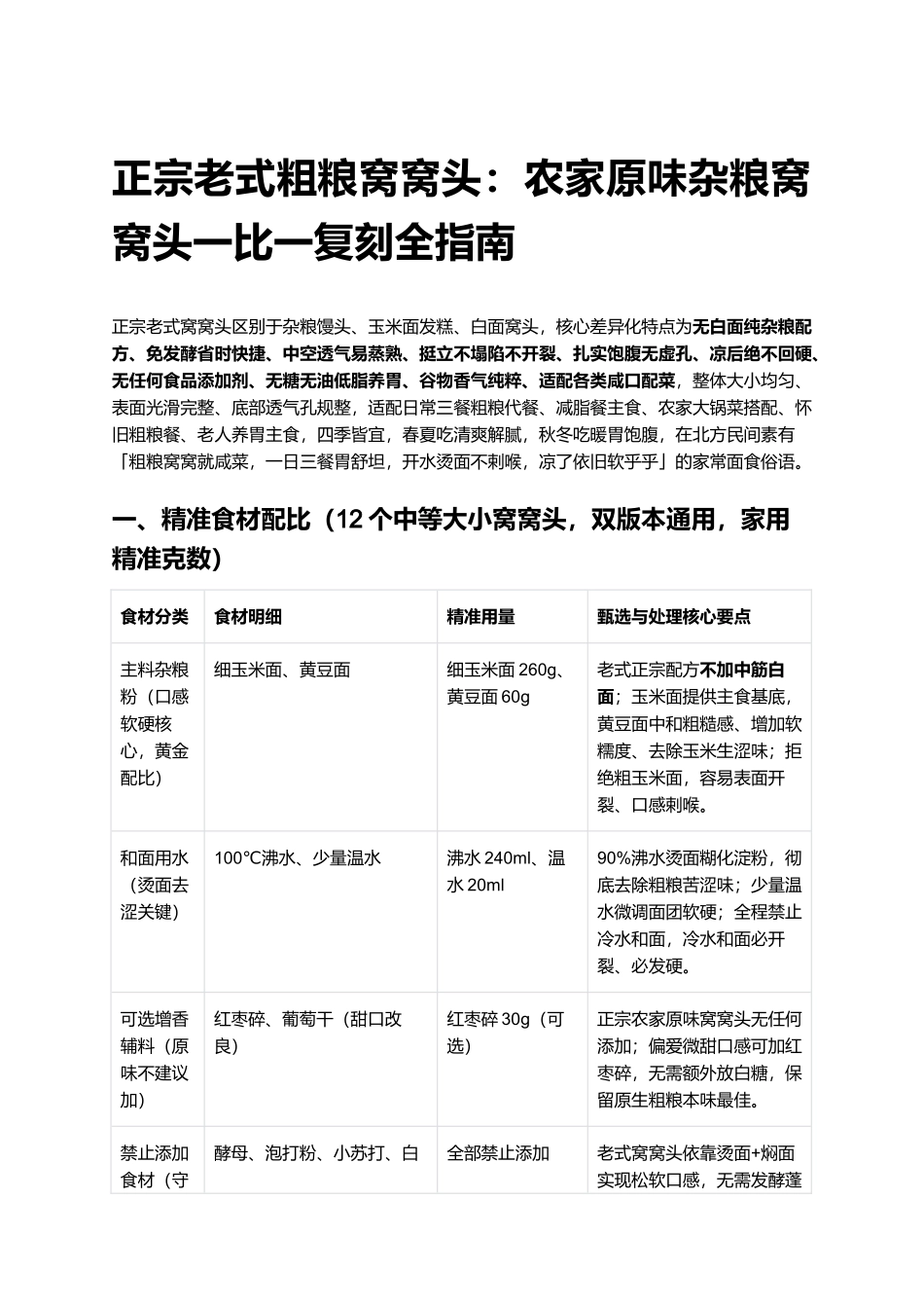正宗老式粗粮窝窝头:农家原味杂粮窝窝头一比一复刻全指南.docx_第1页