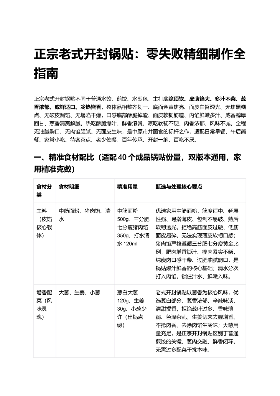 正宗老式开封锅贴:零失败精细制作全指南.docx_第1页