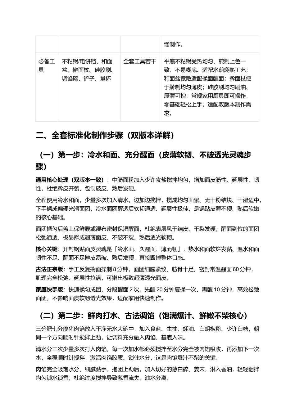 正宗老式开封锅贴:零失败精细制作全指南.docx_第3页
