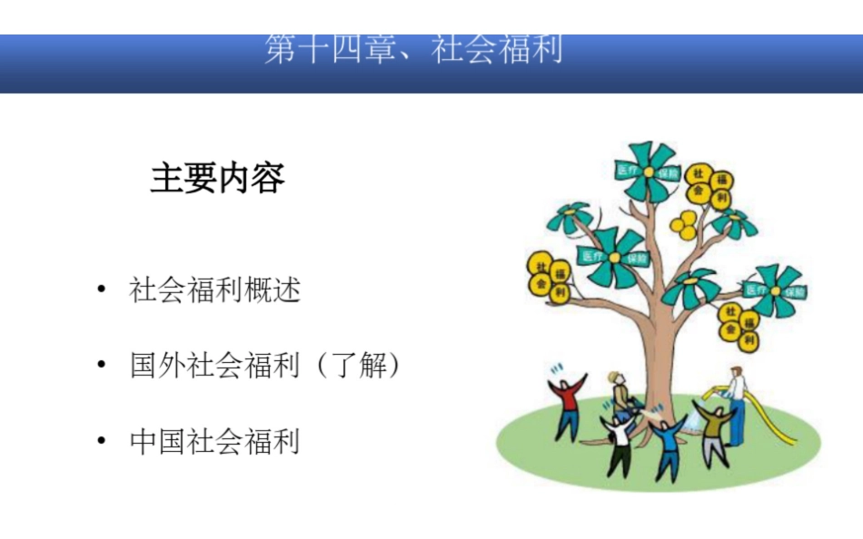 社会保障概论PPT课件.pdf_第2页