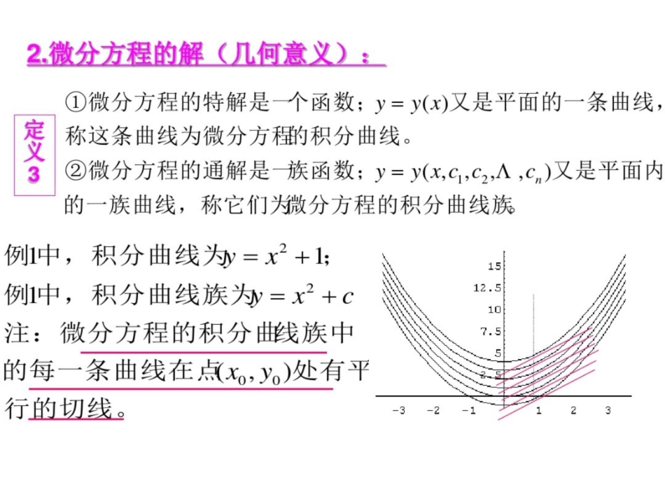 完整版《常微分方程》总结ppt.pdf_第3页