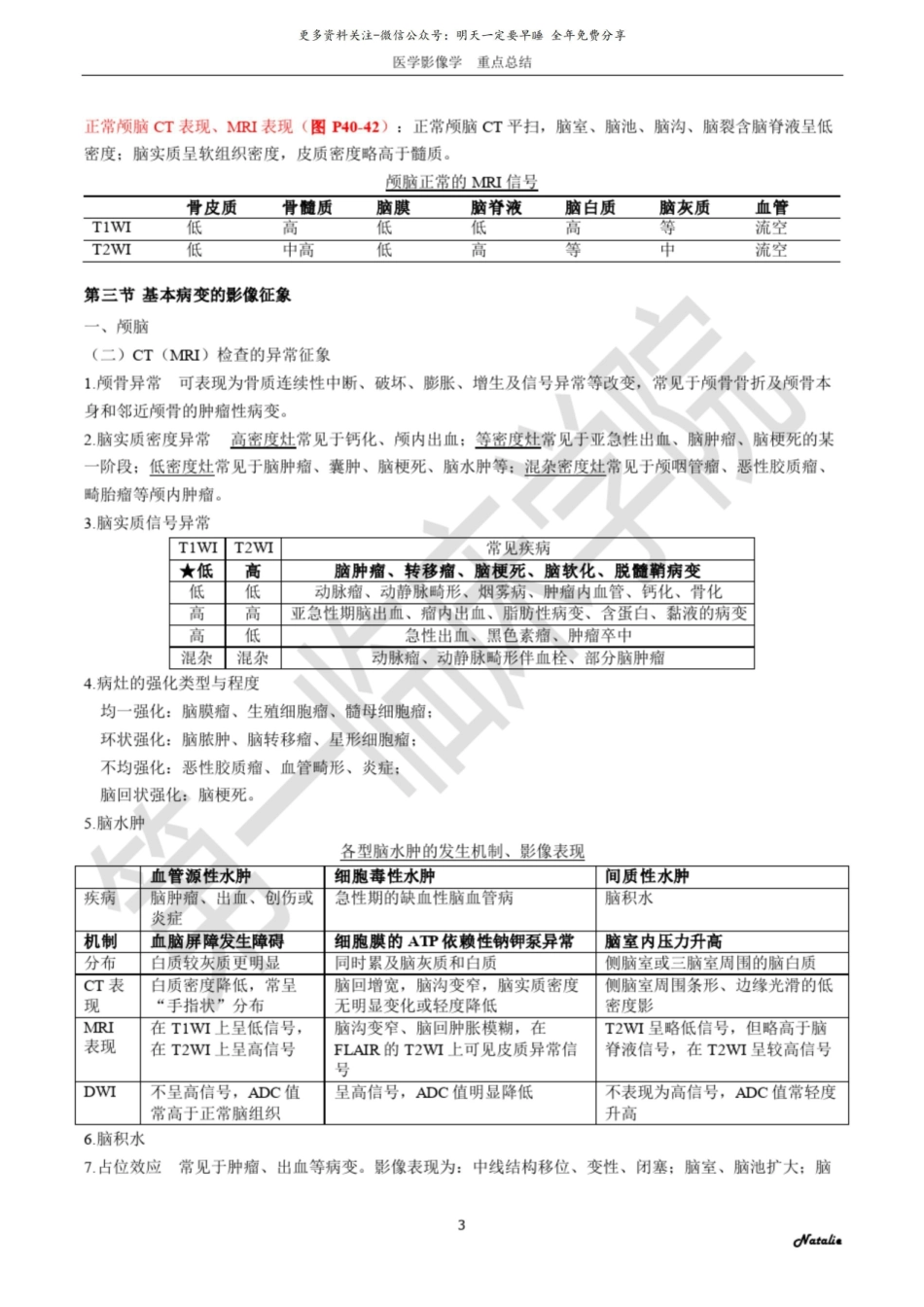 医学影像学重点总结.pdf_第3页
