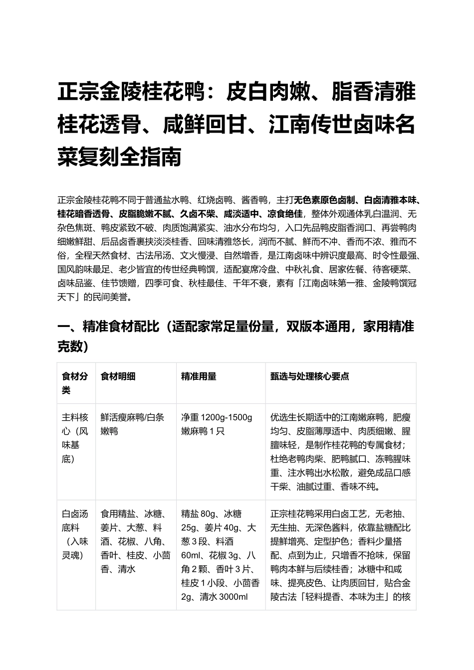 正宗金陵桂花鸭:江南传世卤味名菜复刻全指南.docx_第1页
