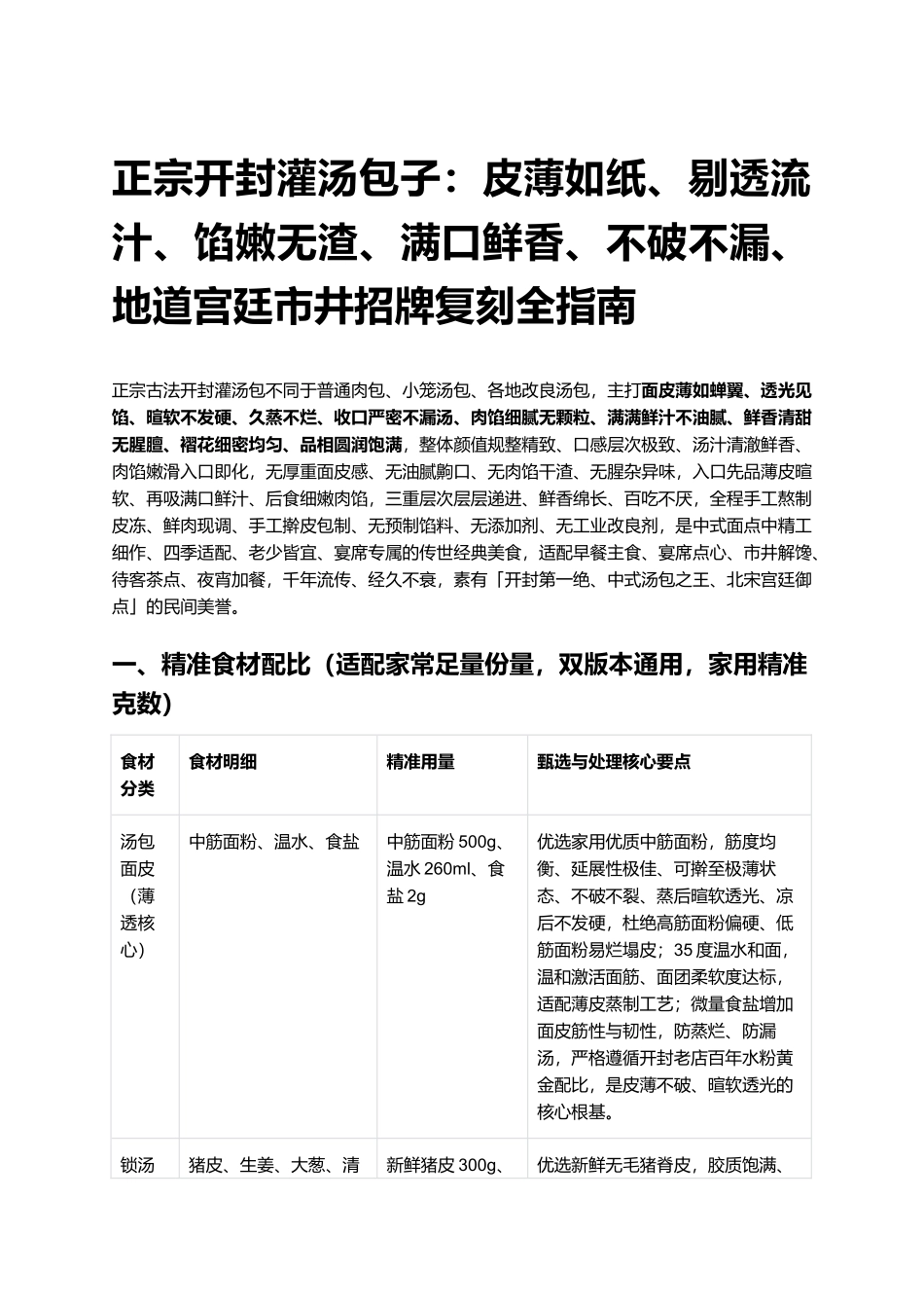 正宗开封灌汤包子:地道宫廷市井招牌复刻全指南.docx_第1页