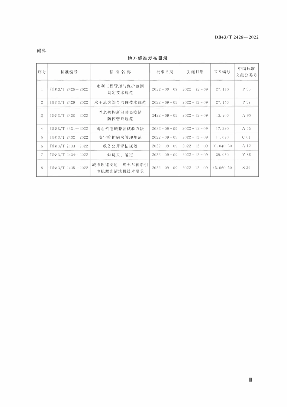 DB43T 2428-2022 水利工程管理与保护范围划定技术规范.pdf_第3页