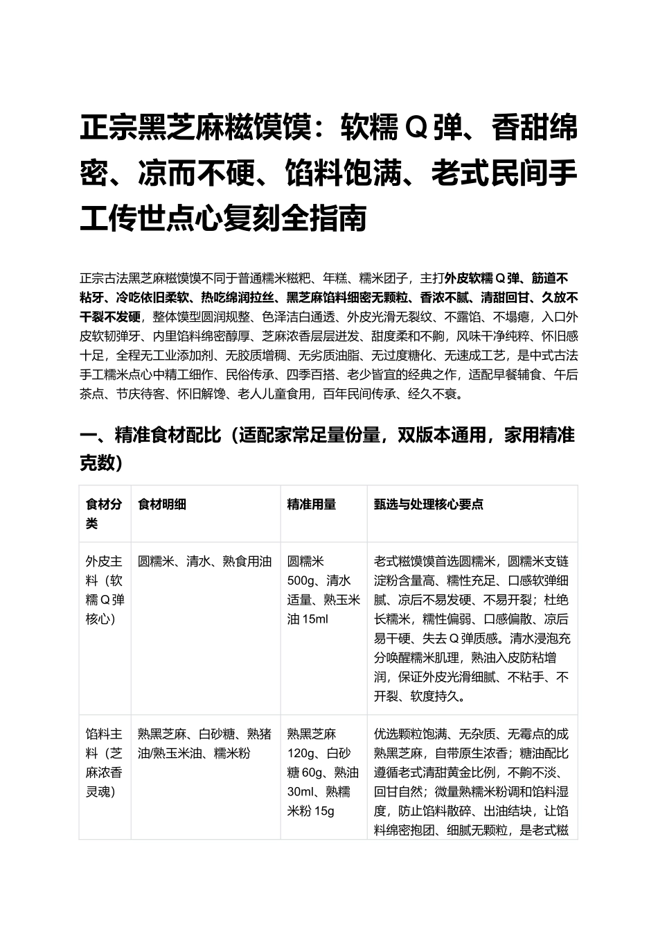 正宗黑芝麻糍馍馍:老式民间手工传世点心复刻全指南.docx_第1页
