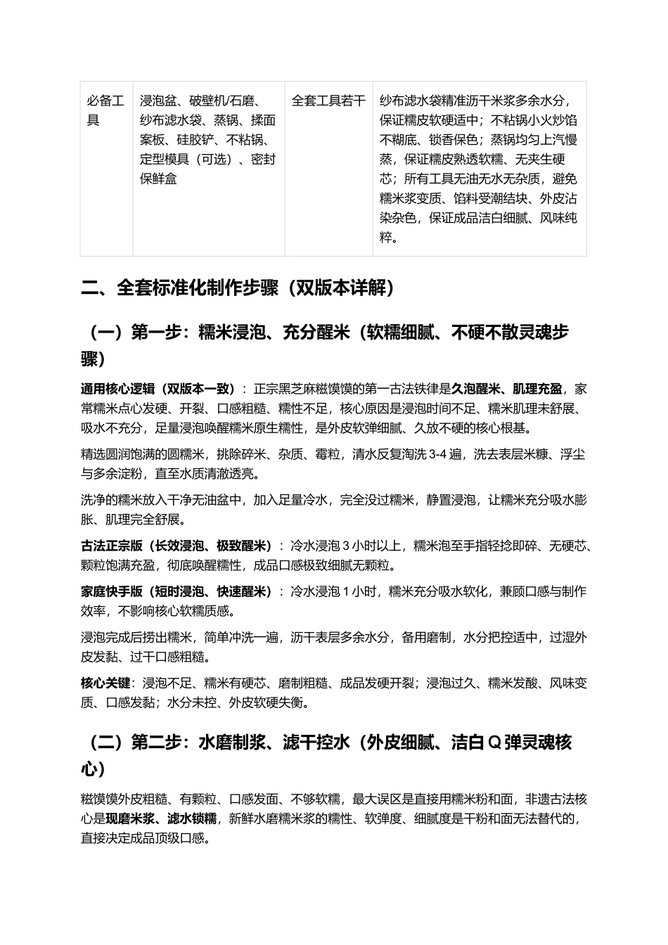 正宗黑芝麻糍馍馍:老式民间手工传世点心复刻全指南.docx_第3页