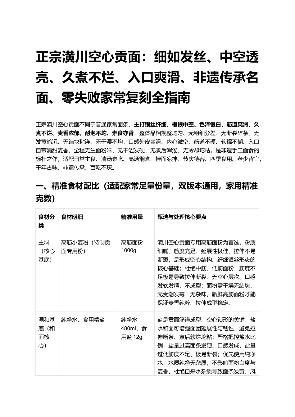 正宗潢川空心贡面:零失败家常复刻全指南.docx_第1页