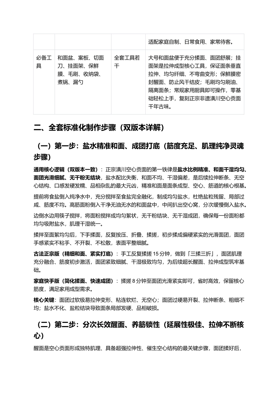 正宗潢川空心贡面:零失败家常复刻全指南.docx_第3页
