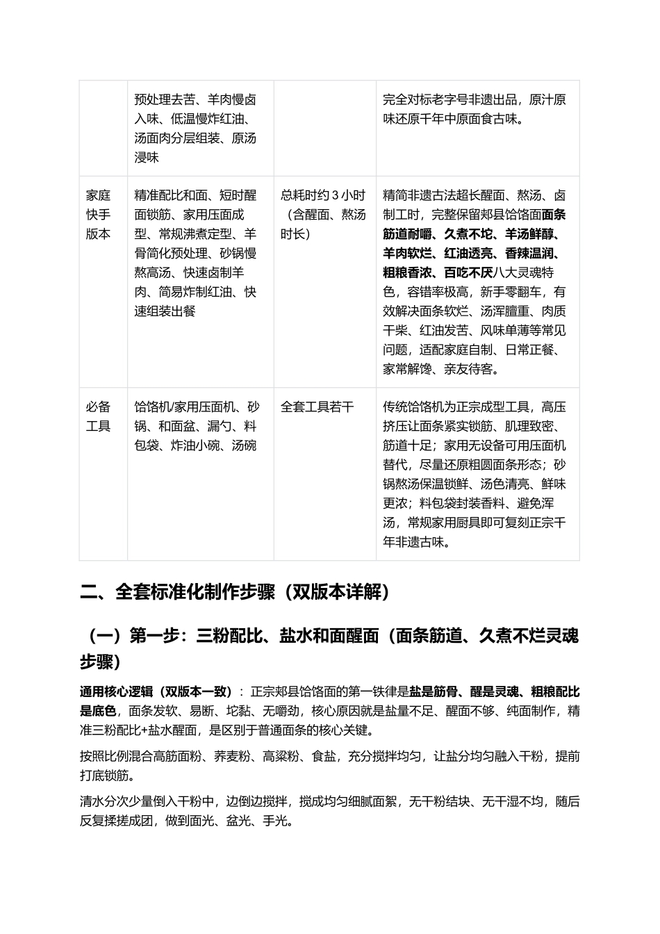 正宗郏县饸饹面:零失败地道复刻全指南.docx_第3页