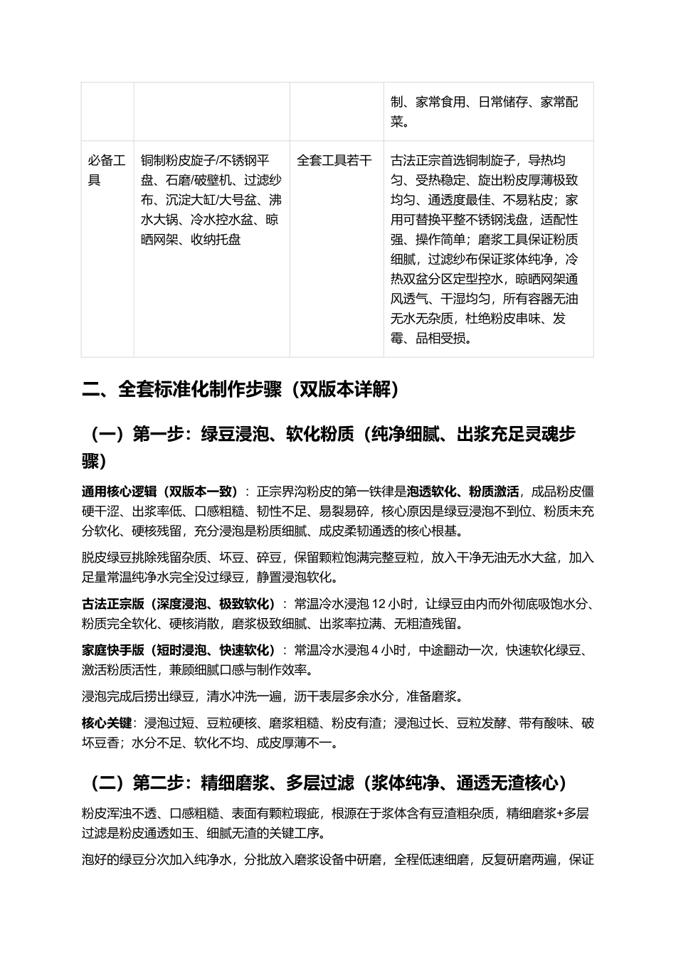 正宗界沟手工绿豆粉皮:百年非遗古法复刻全指南.docx_第3页